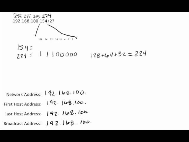 Subnetting a Class C IP Address: 192.168.100.154/27