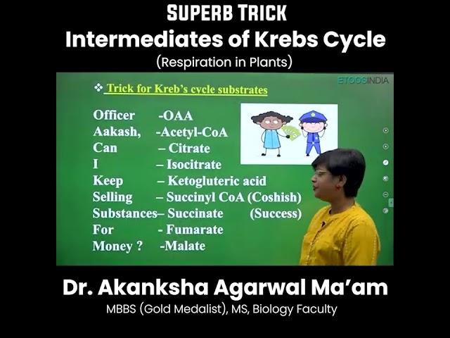 Superb Trick Intermediates of Krebs Cycle | AA Ma'am | #neet2023 #neetprep #biologytricks | #shorts