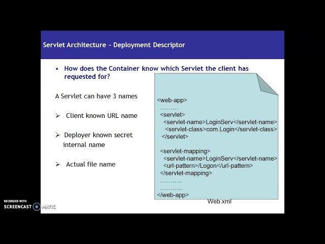 2 Servlet Architecture Lifecycle