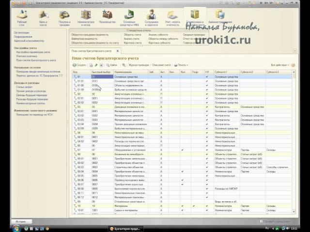 План счетов в 1С Бухгалтерия 8 2 редакция 2.0 и 3.0