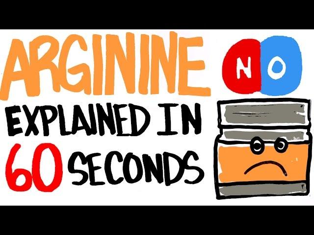 Arginine Explained in 60 Seconds - Do Nitric Oxide (NO) Boosters Increase Your Fitness Gains?