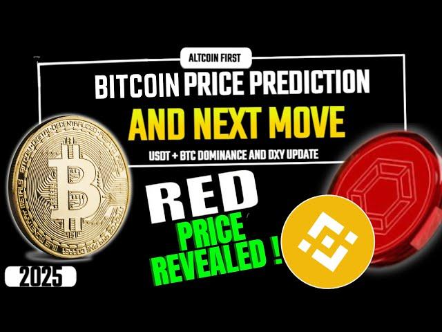 BTC Crash or Pump?  | USDT & BTC Dominance + DXY Update |  Red Coin Buy & Sell Zone