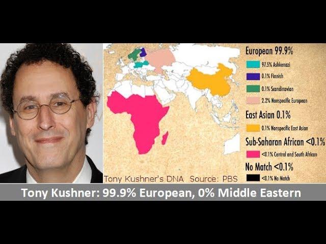 ASHKENAZI DNA is 99% EUROPEAN with no trace of Middle East