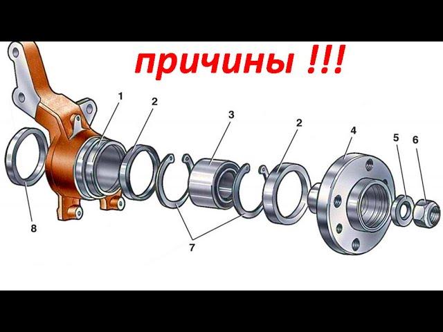 ПОЧЕМУ ЧАСТО ШУМИТ ПОДШИПНИК СТУПИЦЫ? ВСКРЫВАЕМ ГУДЯЩИЙ ПОДШИПНИК И ПОКАЗЫВАЕМ ПРИЧИНУ! #Shorts