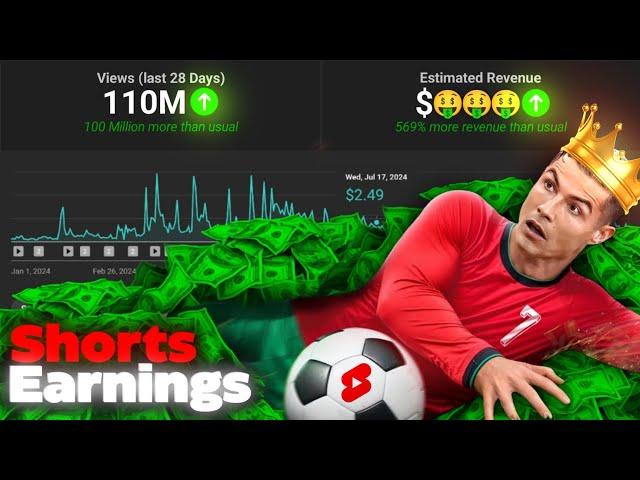 YouTube Shorts Earning LIVE PROOF  1000$ Possible?