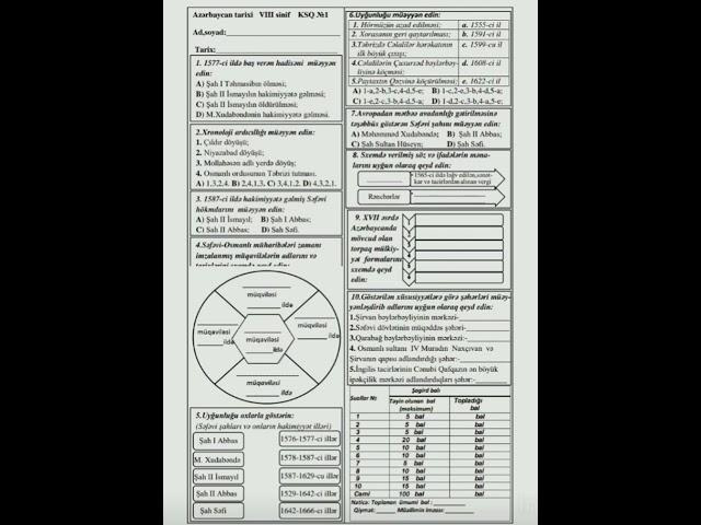 8Cİ SİNİF AZ TARİXİ KSQ 1(CAVABLARLA) #summativ #ksqler #ksq #8cisinif #test #aztarixi #tarix