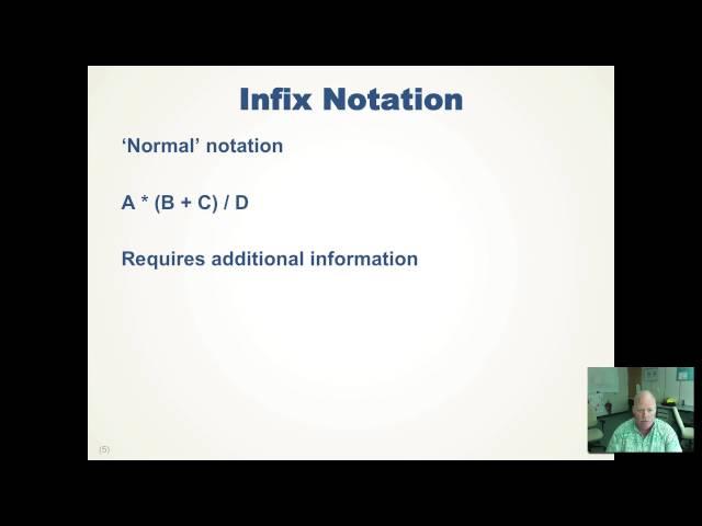 Infix Postfix and Prefix Notation