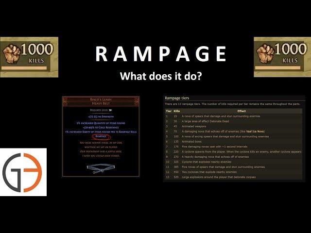 Getting Started: Rampage - what is it? What does it do?