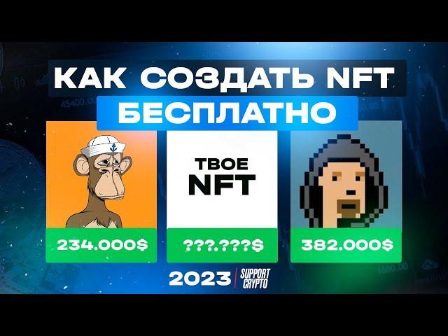 Как БЕСПЛАТНО создать NFT в 2024 году за 2 минуты | Создаем и продаем свое НФТ