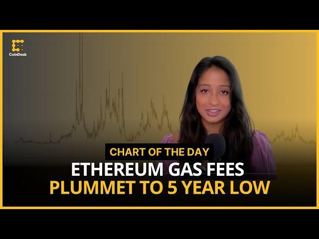 Ethereum Sees Record Drop in Gas Fees: Is This a Bullish Signal for ETH? | Chart of the Day