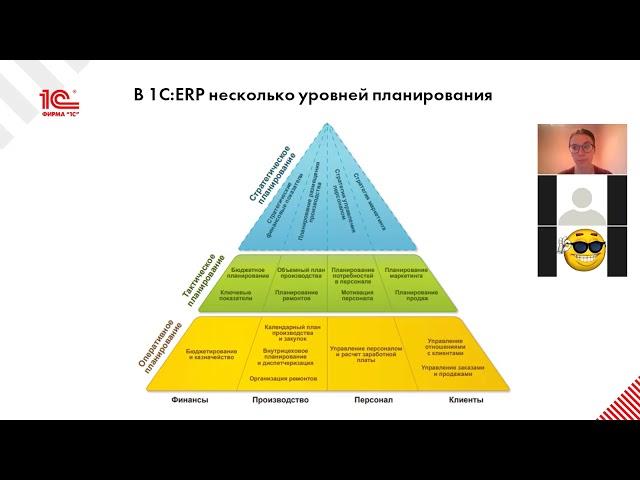 Лекция №12 "Управление производством в 1C:ERP"