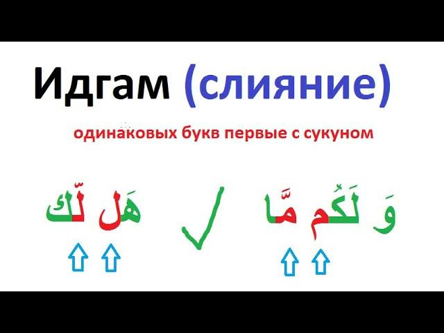 Правило ИДГАМ для одинаковых букв - Таджвид Корана по книге МУАЛЛИМ САНИ НУРАНИЯ