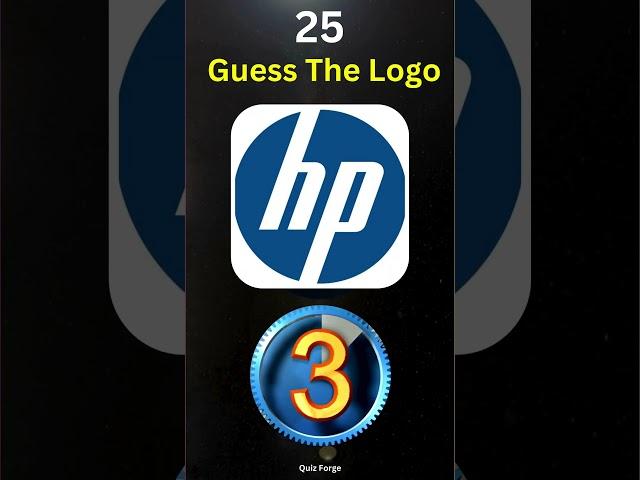 Guess The Logo | Logo Quiz 2024 | Quiz Forge