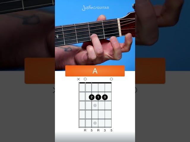 How to play the A Chord on Guitar (it's so easy!) #Shorts