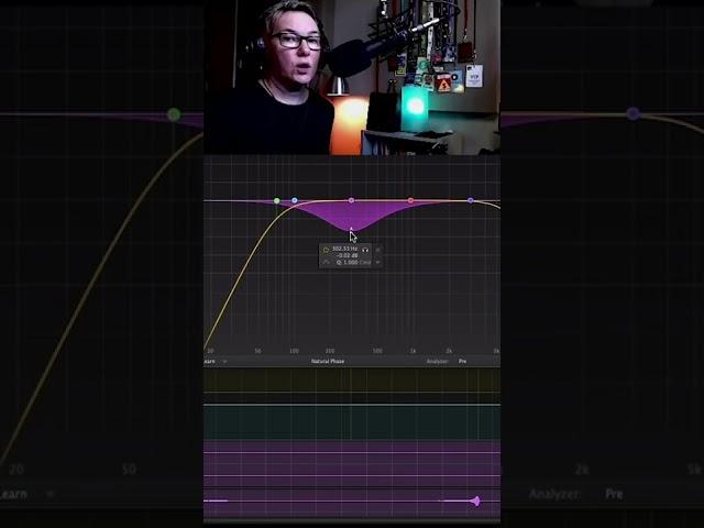 the wonders of dynamics EQ #shorts with sara carter