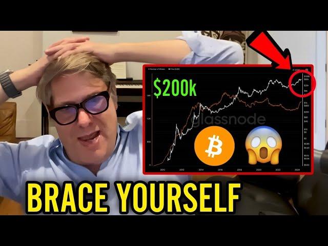 This Is Exactly Why Bitcoin Is Going To Hit $200K This Year, Let me Explain ~ Fred Krueger
