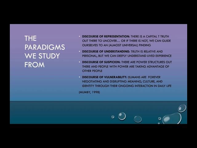 IIQM ATLASti Performance, Documentary and Embodied Qualitative Inquiry