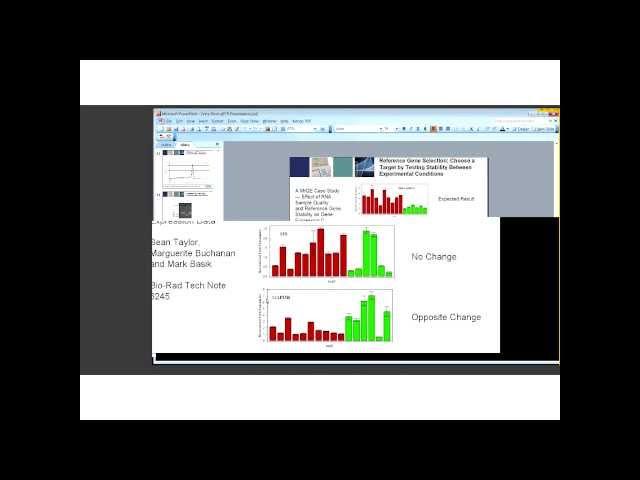 Following the MIQE Guidelines for RT qPCR Experiments