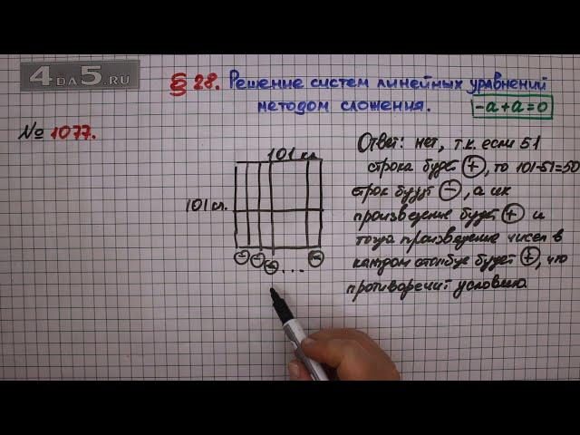 Упражнение № 1077 – ГДЗ Алгебра 7 класс – Мерзляк А.Г., Полонский В.Б., Якир М.С.