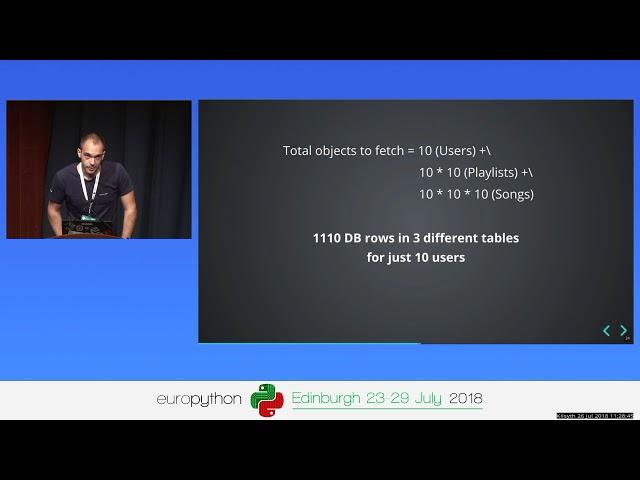 Ivaylo Donchev - Django queries optimization