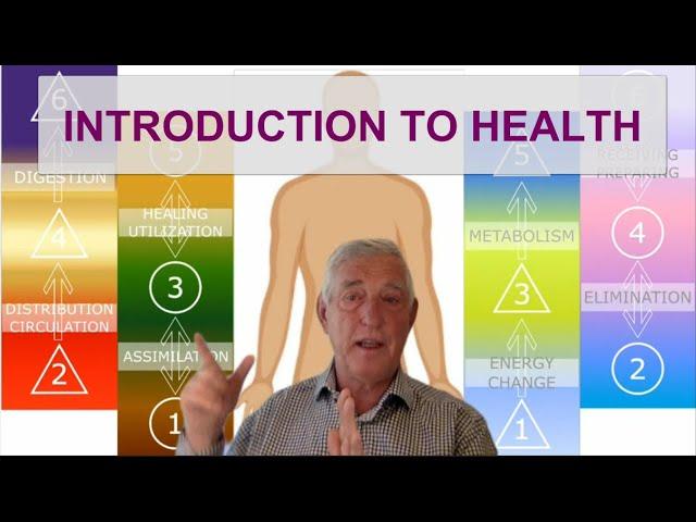 20201015 - INTRODUCTION TO HEALTH