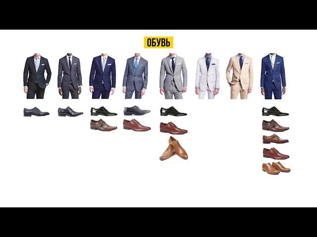 How to choose the right shoes for a suit, every man should know