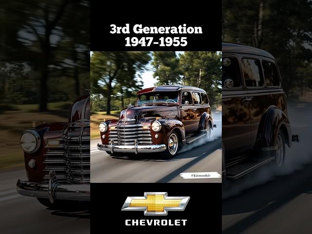 Chevrolet Suburban Transformation (1935-2025)