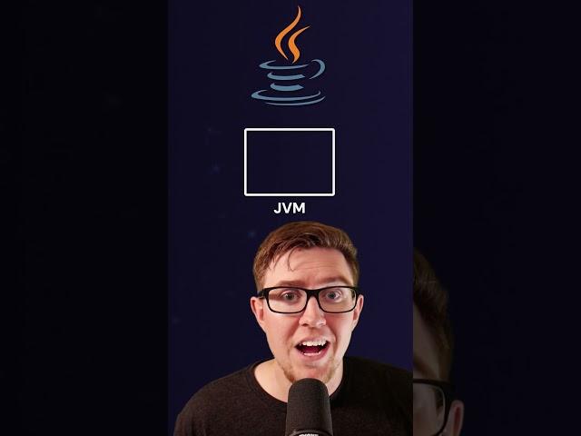 Your code works. But do you know why it hasn’t crashed? 