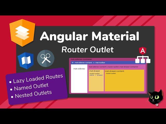 Angular Material using Angular Router with Lazy Loading and Named Outlets