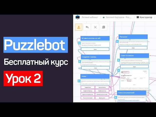 Puzzlebot обучение. Как пользоваться пазлбот. Урок 2