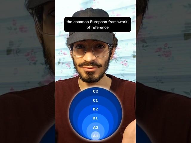 What's Your #CEFR Level in English!? #A1 to #C2 Explained! #english #lingofuse #languagelearning