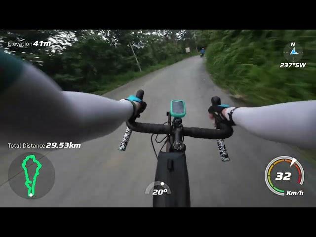 NCR/Metro Manila Loop | Bike Ride