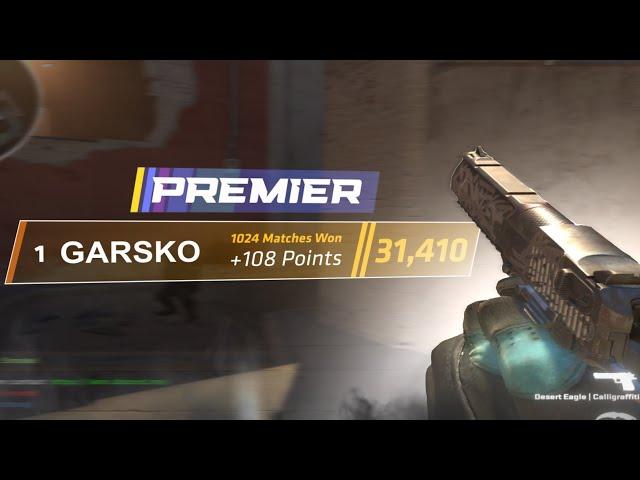 what 7OOO hours cs2 player looks like