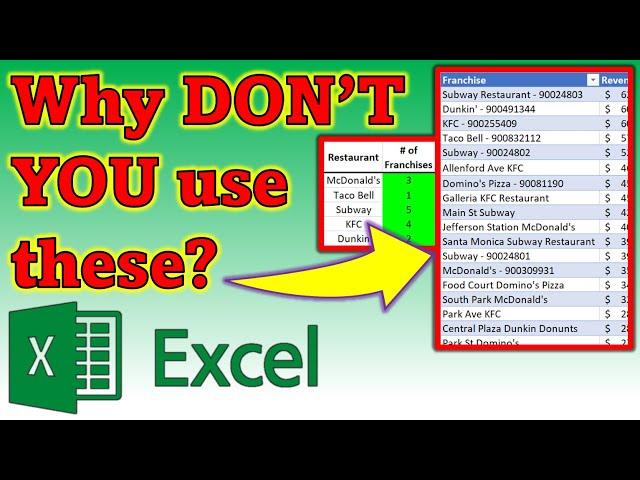 Excel Wildcard Characters | Tutorial + Examples