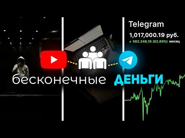 Бесконечные ДЕНЬГИ в Telegram! (и это не кликбейт)