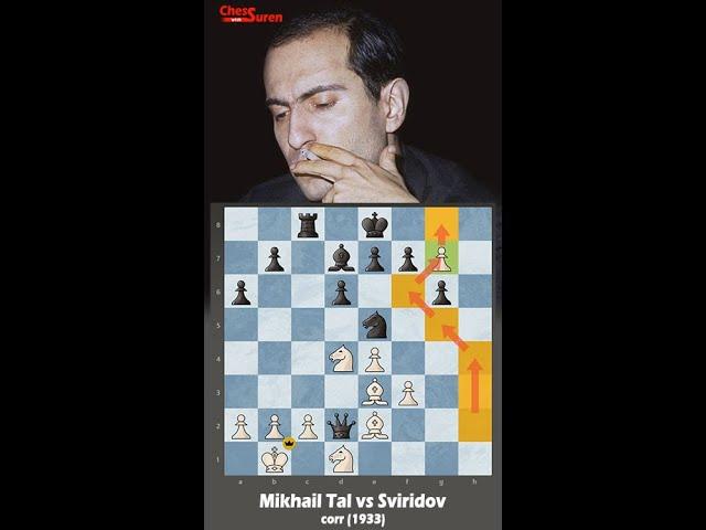 Mikhail Tal's Most Famous Trap In Sicilian Dragon