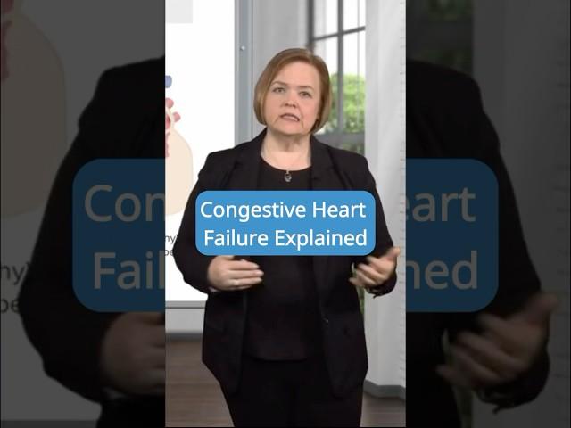 What Happens in Congestive Heart Failure? 🫀