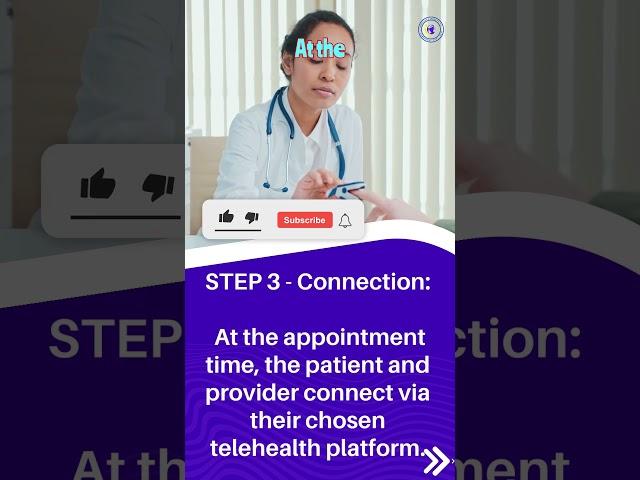 How #telemedicine Works: A Step-by-Step Guide to Virtual Healthcare #telehealth | #insuranceworldtv