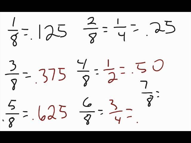 Mental Math Techniques for Fractions. Very Useful! Kamali Academy