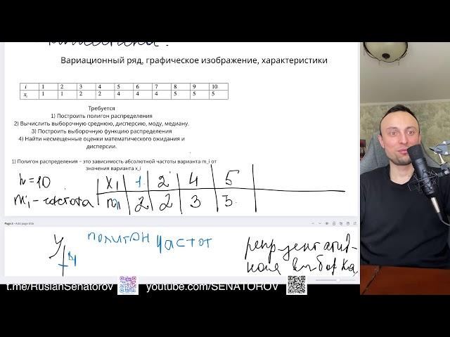 Ruslan Senatorov | Статистика/Машинное обучение/Анализ данных/Нейронные сети/Искусственный интеллект