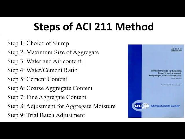 Lecture 11 ACI 211 Mix Design