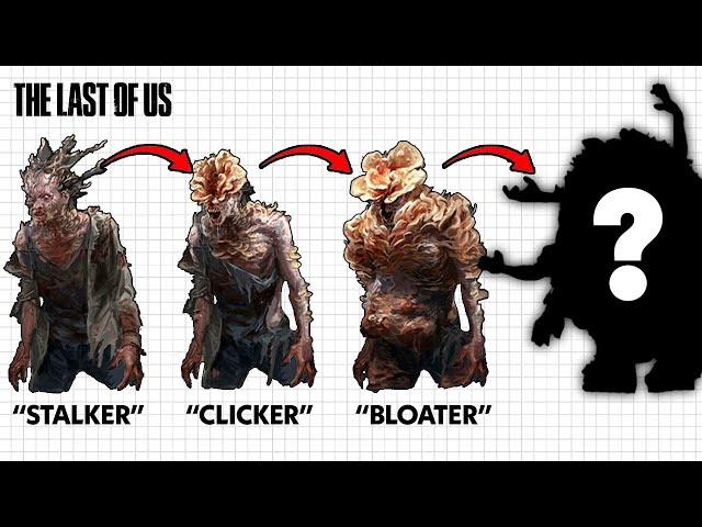 When Do 'The Infected' Die? | The Last Of Us