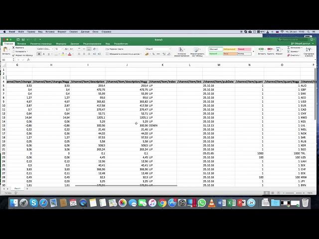 Курсы валют в Excel на MAC OS