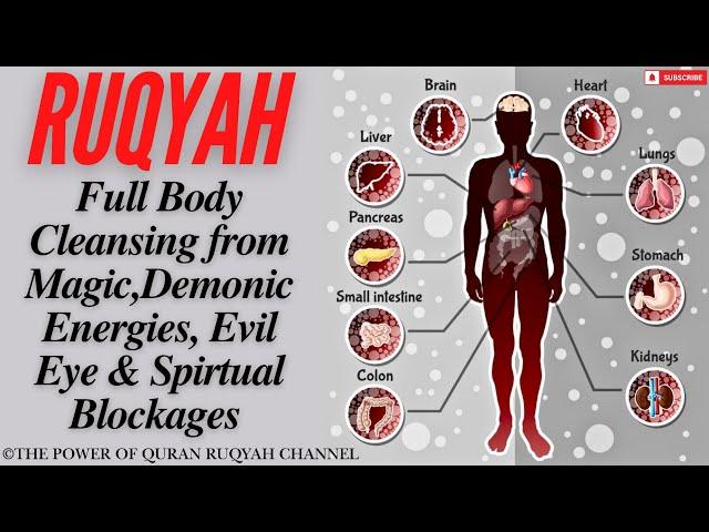 Ultimate Ruqyah Full Body Cleansing from Black Magic,Demonic Energies,Evil Eye & Spirtual Blockages