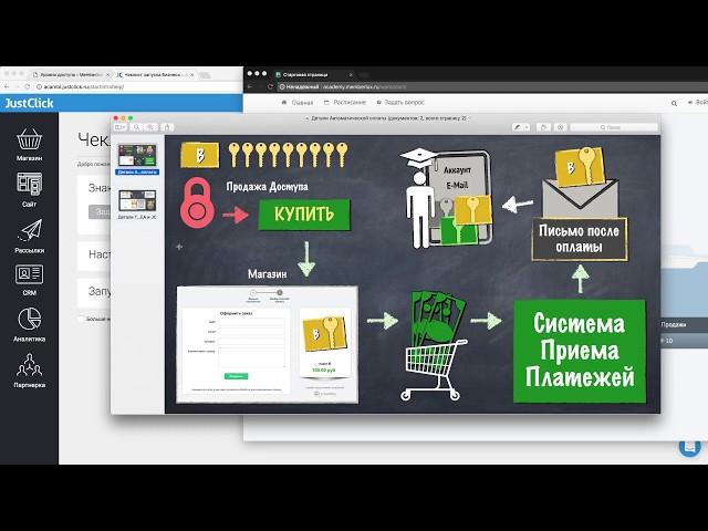 4.2 Продажа доступа в JustClick