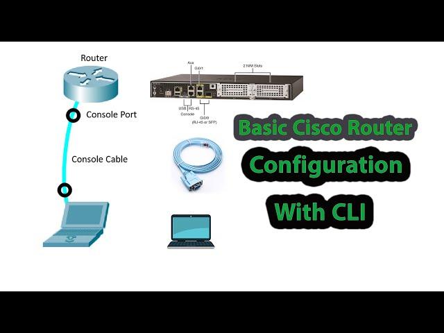 Basic Router Configuration Commands | Cisco Router Configuration | CCNA 200-301