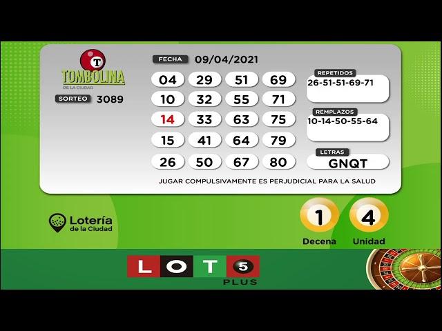 Transmisión en vivo de Lotería de la Ciudad