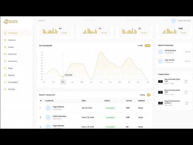 Minimalist E-commerce Dashboard : A Ready-to-Use Node.js & React.js with Source Code