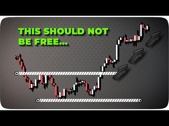 Day Trading Is SUPER Easy When You Use This INSANE "Breakout" Strategy