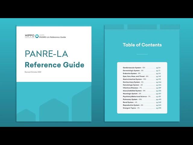 PANRE-LA Reference Guide